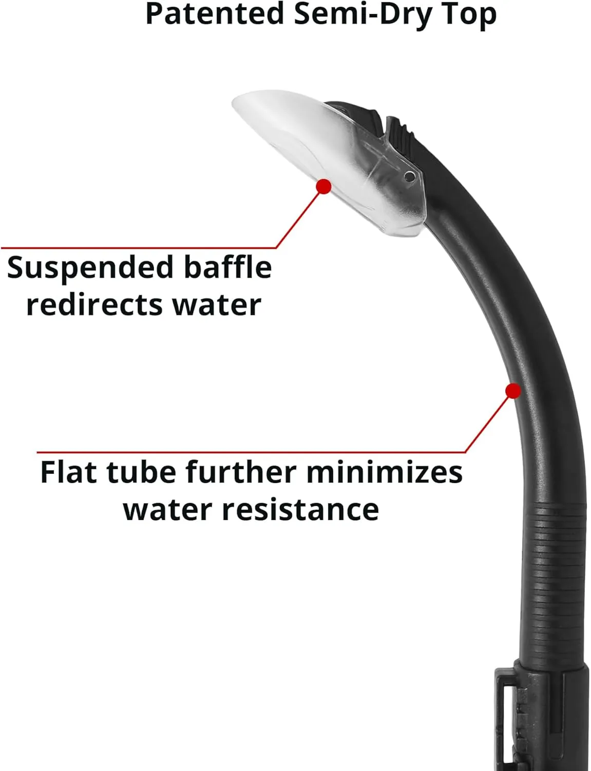 Aquata Snorkeling Gear for Adults - Semi-Dry Top Adult Snorkel Gear