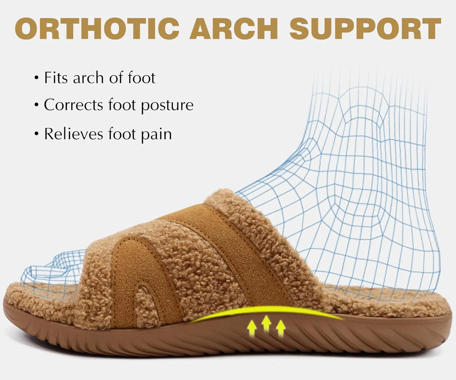 COFACE Mens Slippers Fuzzy Comfy Orthotic Orthopedic Plantar Fasciitis Fluff Fur Memory Foam Sherpa Open Toe Warm Bedroom Slipper House Slides for Man Indoor Outdoor