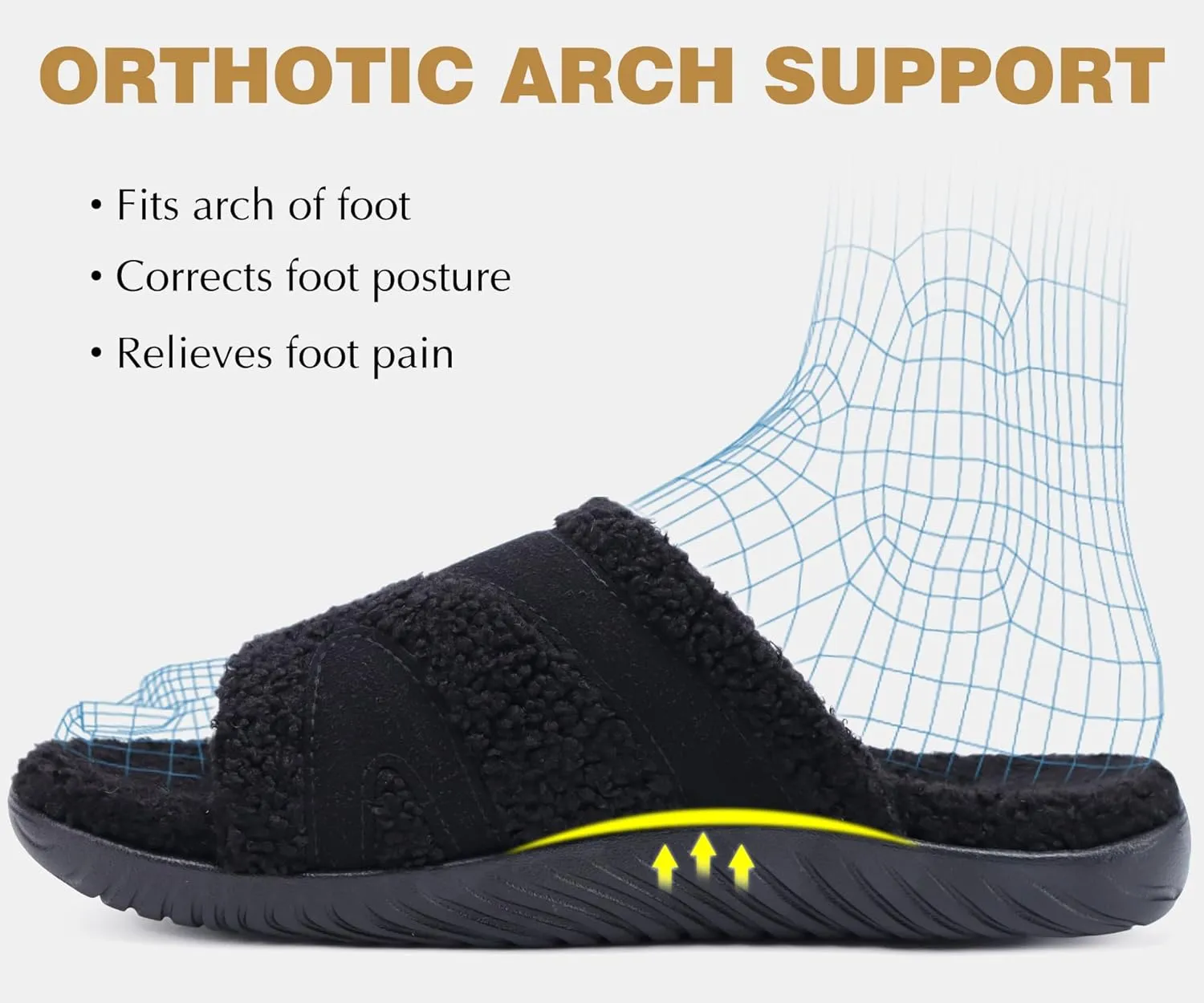 COFACE Mens Slippers Fuzzy Comfy Orthotic Orthopedic Plantar Fasciitis Fluff Fur Memory Foam Sherpa Open Toe Warm Bedroom Slipper House Slides for Man Indoor Outdoor