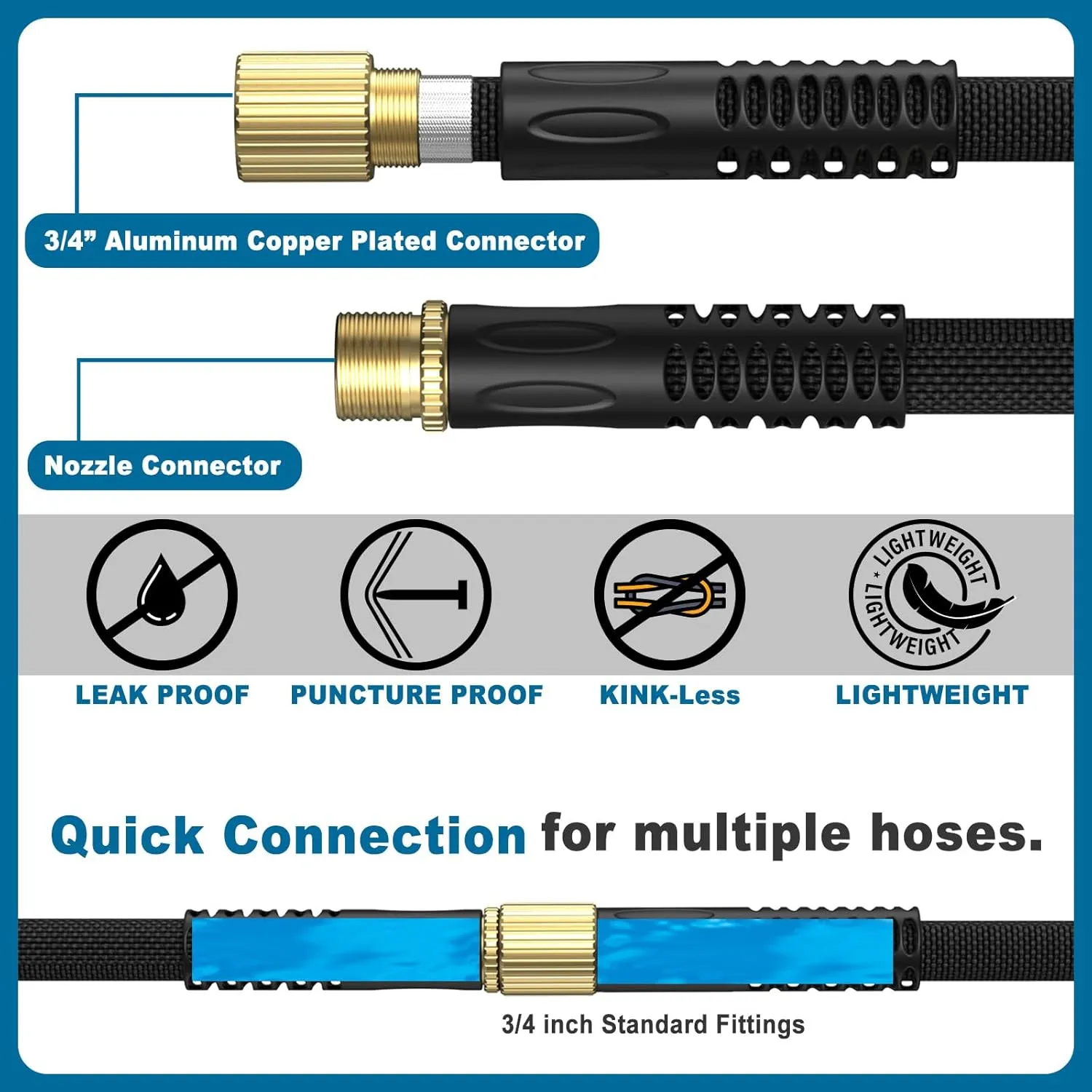 Garden Hose 100ft, Non-Expandable Lightweight & Flexible Water Hose, with 10-Pattern Spray Nozzle, Super Fabric, Leak-Proof 3/4" Solid Brass Alloy Connector Fittings, Durable and Kink-Free Black