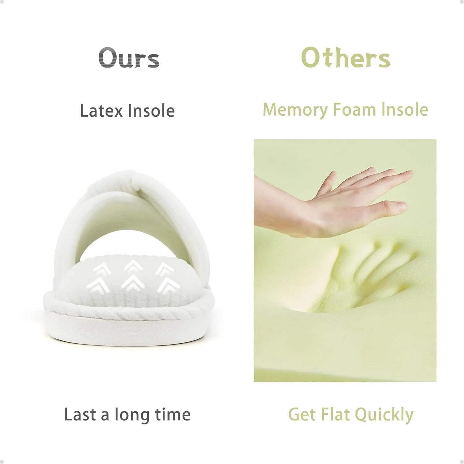 House Slippers for Women Indoor Cute Comfy Open Toe Crossband Slipper for Woman Girls and Ladies use in Bedroom, Living room and Outdoor around the Home