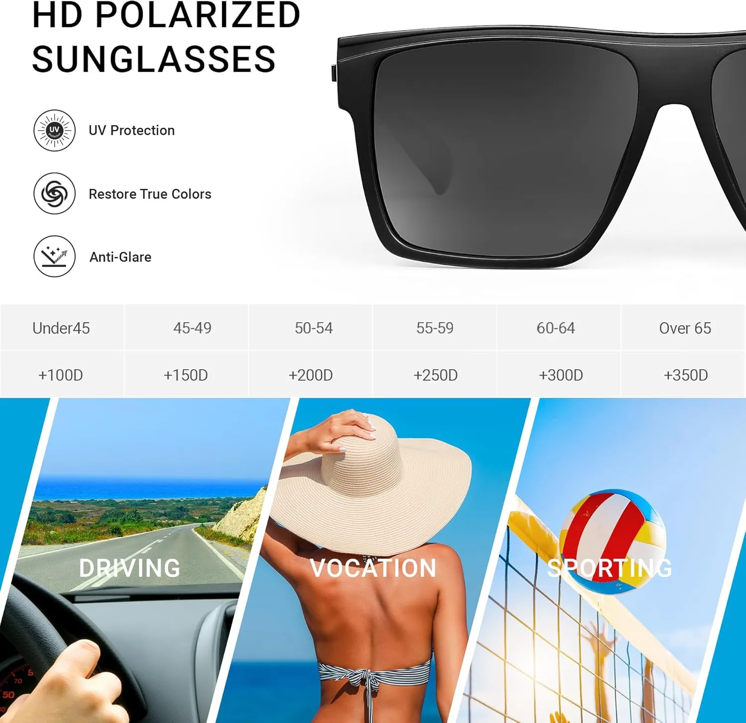 JIM HALO Retro Polarized Sunglasses Men Women Flat Top Square UV400 Glasses for Driving Fishing Hiking Golfing