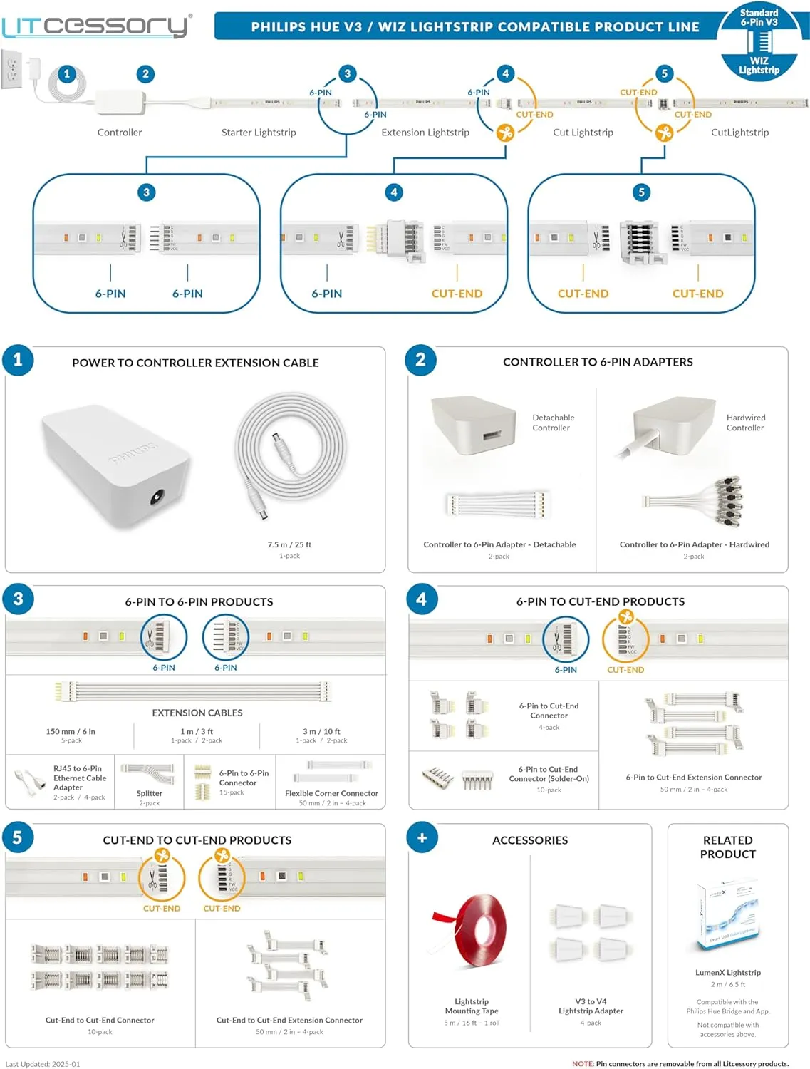 Litcessory Splitter for Philips Hue/WiZ Lightstrip (2 Pack, White - STANDARD 6-PIN V3 / WiZ Lightstrip)