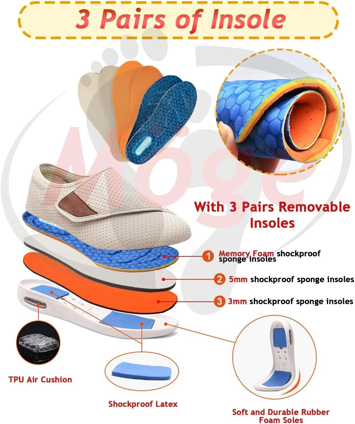 Men's Mesh Slip-on Trainers Walking Shoes for Plantar Fasciitis Orthopedic Sneakers for Men with Arch Support Wide Toe Box Shoes for Pain Relief with Non Slip Rubber Sole