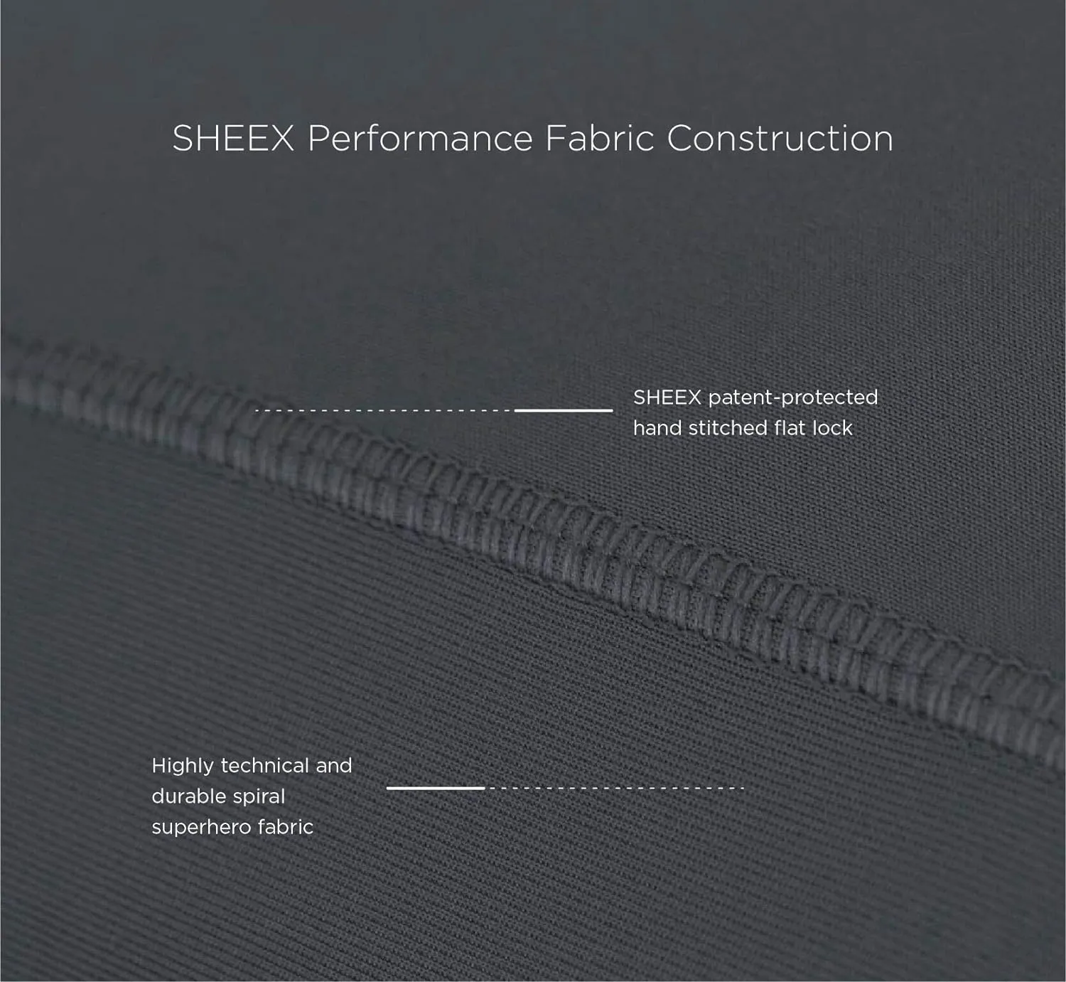 SHEEX Original Performance Sheet Set, Cooling Bed Sheet with 1 Flat Sheet, 1 Fitted Sheet, and 1 Standard Pillowcase, Twin/Twin XL, Pearl Blue